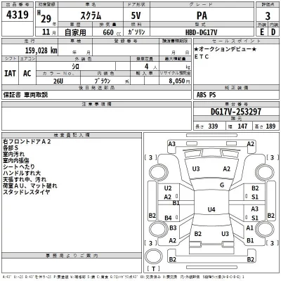 Mazda SCRUM  с аукциона в Японии
