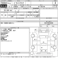 Nissan VANETTE TRUCK лот № 70064 оценка 4  с аукциона в Японии 10