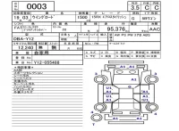 Nissan WINGROAD лот № 3 оценка 3.5  с аукциона в Японии 5