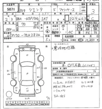 Toyota SIENTA лот № 5071 оценка 3  с аукциона в Японии 7