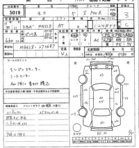 Nissan MOCO лот № 5019 оценка 3  с аукциона в Японии 7