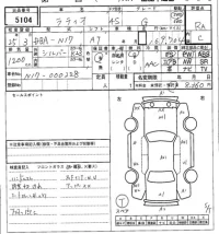 Nissan LATIO лот № 5104 оценка RA  с аукциона в Японии 7