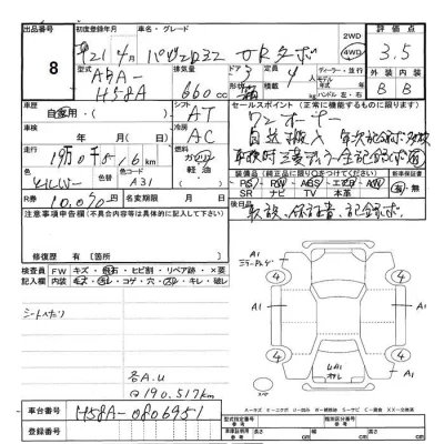 Mitsubishi PAJERO MINI  с аукциона в Японии