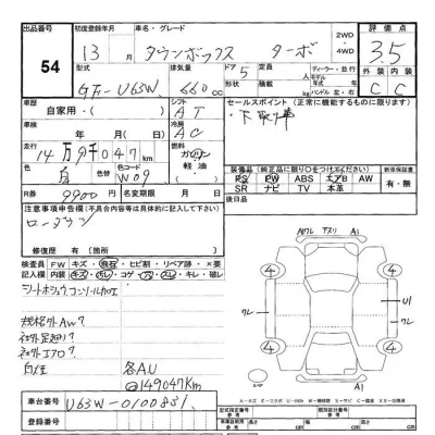 Mitsubishi TOWNBOX  с аукциона в Японии