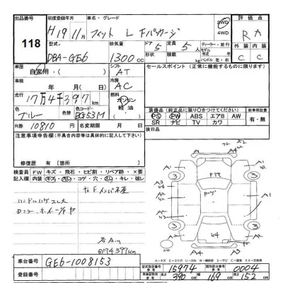 Honda FIT  с аукциона в Японии