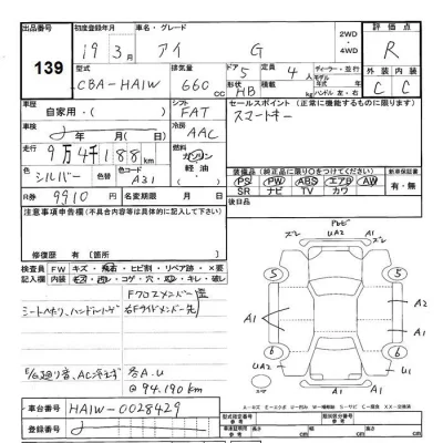 Mitsubishi I  с аукциона в Японии