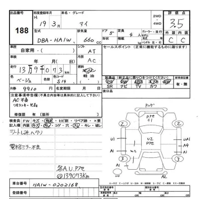 Mitsubishi I  с аукциона в Японии