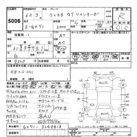 Toyota CRESTA лот № 5006 оценка R  с аукциона в Японии 9