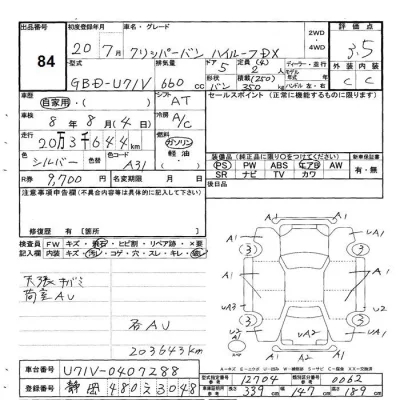 Nissan CLIPPER VAN  с аукциона в Японии