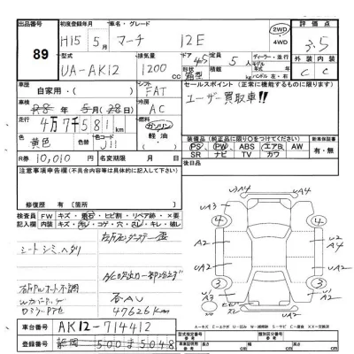Nissan MARCH  с аукциона в Японии