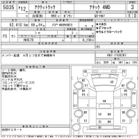Honda ACTY TRUCK лот № 5035 оценка 3  с аукциона в Японии 11