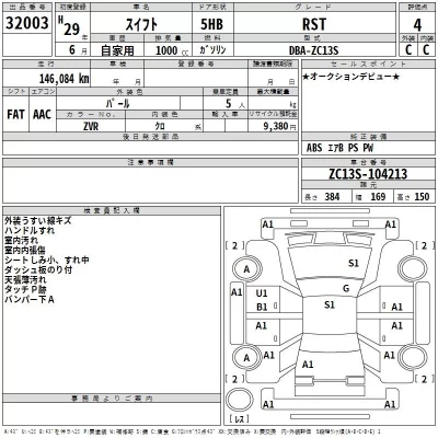Suzuki SWIFT  с аукциона в Японии