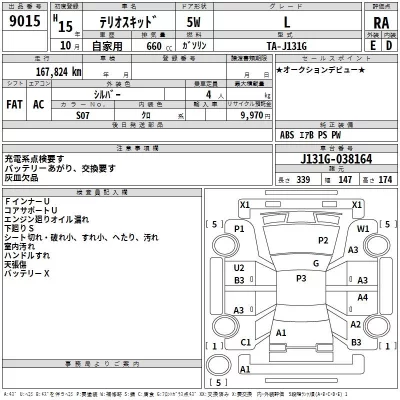 Daihatsu TERIOS KID  с аукциона в Японии
