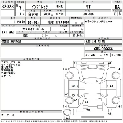 Subaru IMPREZA  с аукциона в Японии