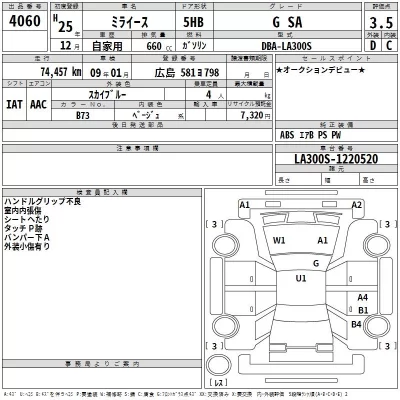 Daihatsu MIRA E S  с аукциона в Японии