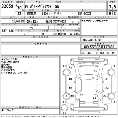 Volkswagen PASSAT VARIANT  с аукциона в Японии