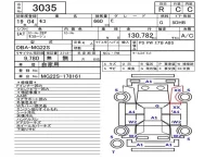 Nissan MOCO лот № 3035 оценка R  с аукциона в Японии 5
