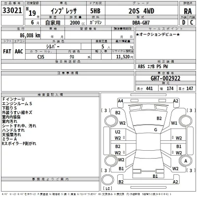 Subaru IMPREZA  с аукциона в Японии