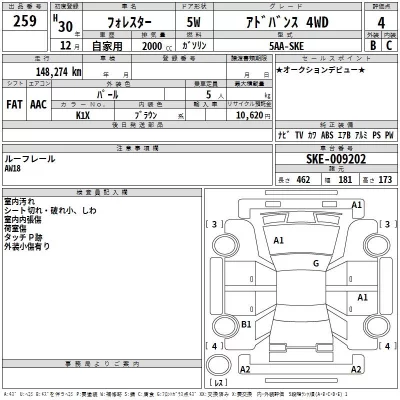 Subaru FORESTER  с аукциона в Японии