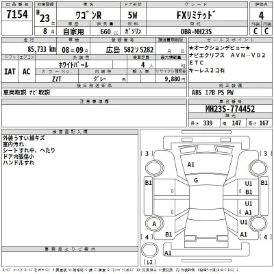 Suzuki WAGON R  с аукциона в Японии