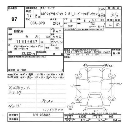 Subaru LEGACY OUTBACK  с аукциона в Японии