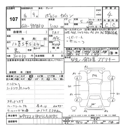 Porsche Cayenne  с аукциона в Японии
