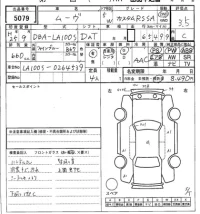 Daihatsu MOVE лот № 5079 оценка 3.5  с аукциона в Японии 7