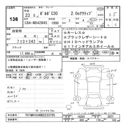 Volvo C30  с аукциона в Японии