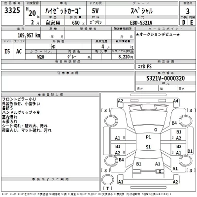 Daihatsu HIJET VAN  с аукциона в Японии
