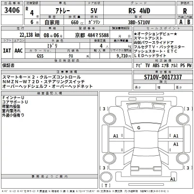 Daihatsu ATRAI VAN  с аукциона в Японии