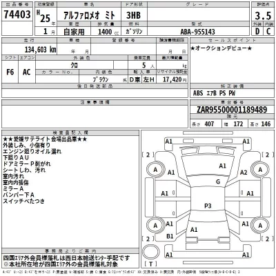 Alfa Romeo MiTo  с аукциона в Японии