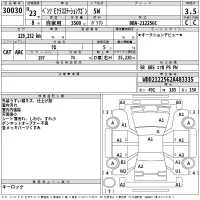 Mercedes-Benz E CLASS WAGON лот № 30030 оценка 3.5  с аукциона в Японии 2