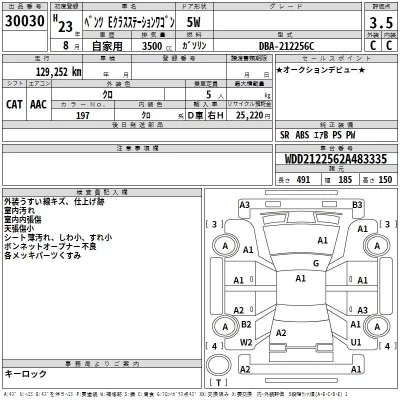 Mercedes-Benz E CLASS WAGON  с аукциона в Японии