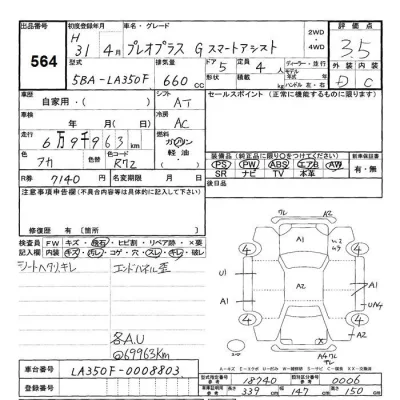 Subaru PLEO PLUS  с аукциона в Японии