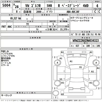 Volkswagen Golf  с аукциона в Японии