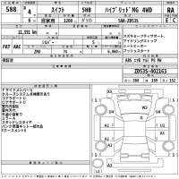 Suzuki SWIFT лот № 588 оценка RA  с аукциона в Японии 2