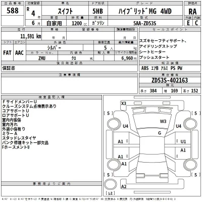 Suzuki SWIFT  с аукциона в Японии