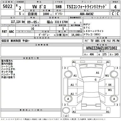 Volkswagen Polo  с аукциона в Японии