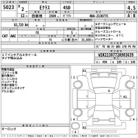 Mercedes-Benz E CLASS лот № 5023 оценка 4.5  с аукциона в Японии 2