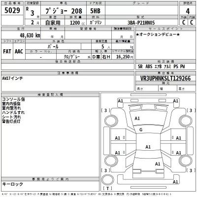 Peugeot 208  с аукциона в Японии