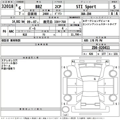 Subaru BRZ  с аукциона в Японии