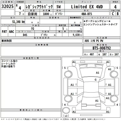 Subaru LEGACY OUTBACK  с аукциона в Японии
