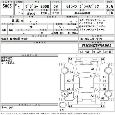 catalog-car-3