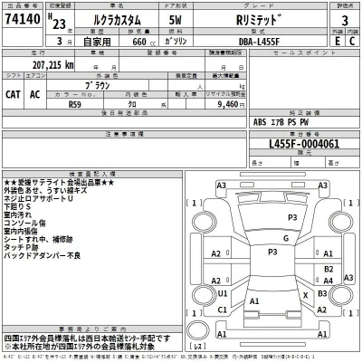 Subaru LUCRA  с аукциона в Японии