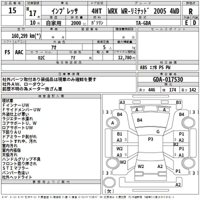 Subaru IMPREZA  с аукциона в Японии