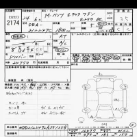 Mercedes-Benz E CLASS WAGON лот № 2174 оценка 3.5  с аукциона в Японии 9