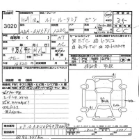 Renault LUTECIA лот № 3020 оценка 3.5  с аукциона в Японии 4