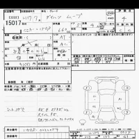 Daihatsu MOVE лот № 15017 оценка 4  с аукциона в Японии 6