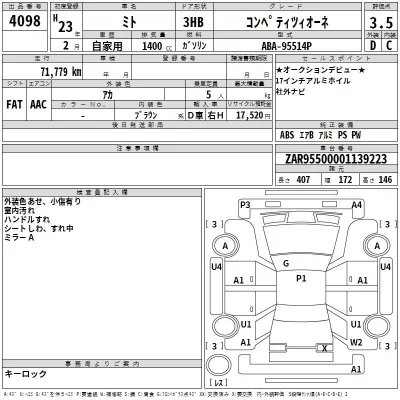 Alfa Romeo MiTo  с аукциона в Японии