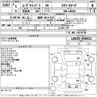 Daihatsu MOVE CANBUS лот № 3287 оценка R  с аукциона в Японии 2